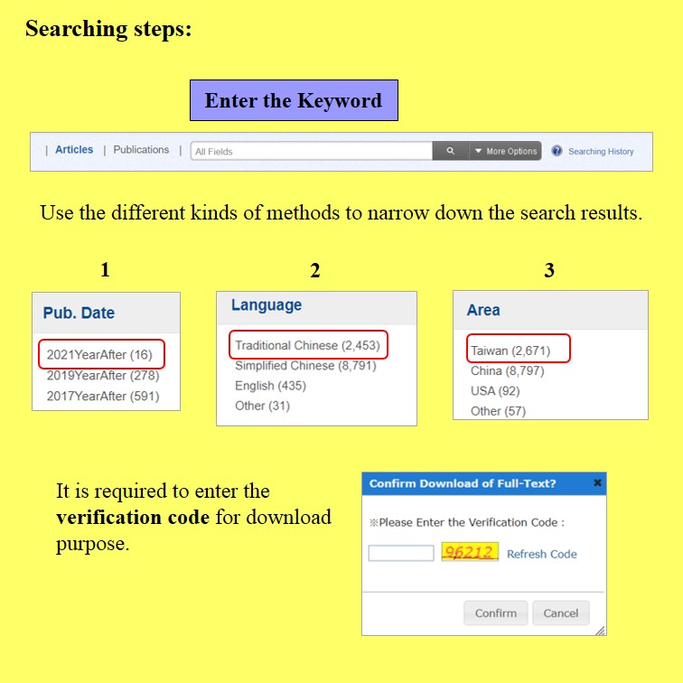 Searching steps: Airiti Library