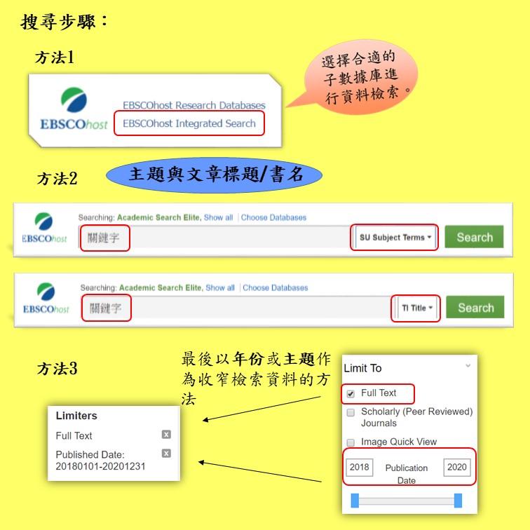 搜尋步驟: EBSCOhost eBooks & eJournals