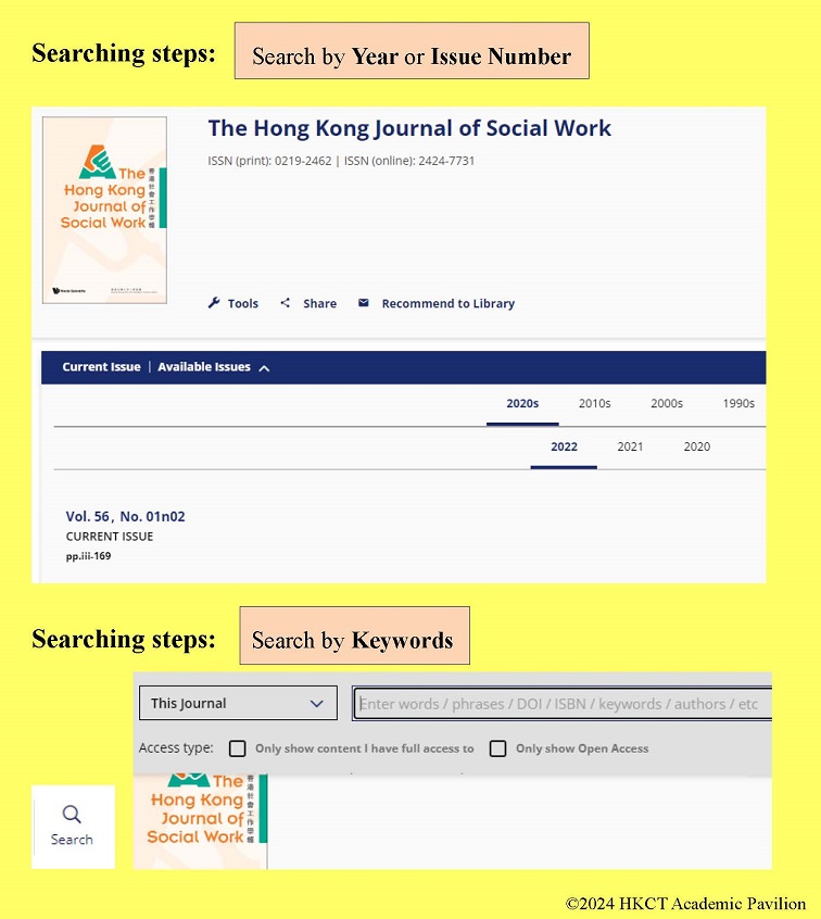 Searching steps: HK Journal of Social Work