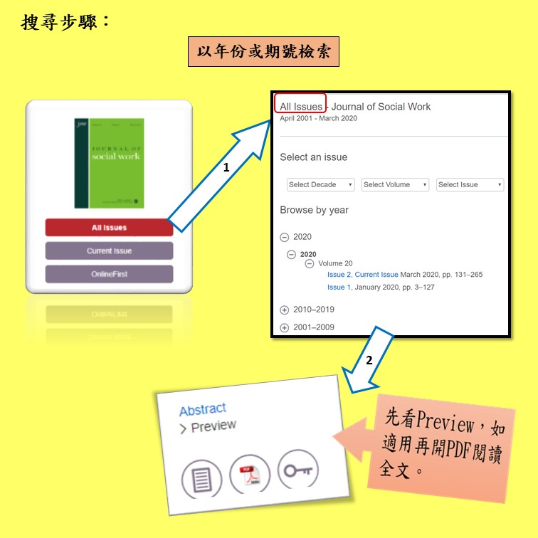 搜尋步驟: Journal of Social Work