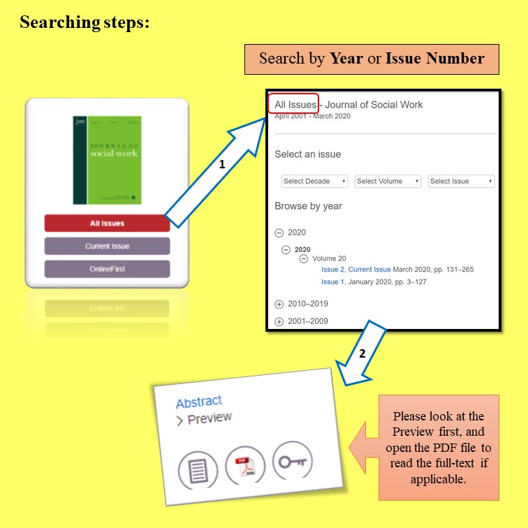 Searching steps: Journal of Social Work