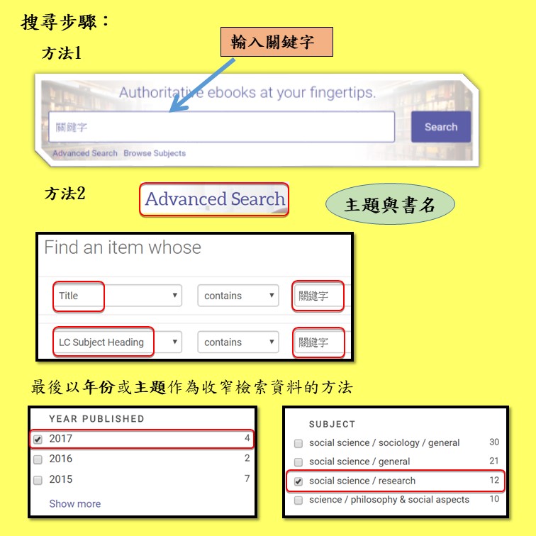 搜尋步驟: ProQuest eBook Central