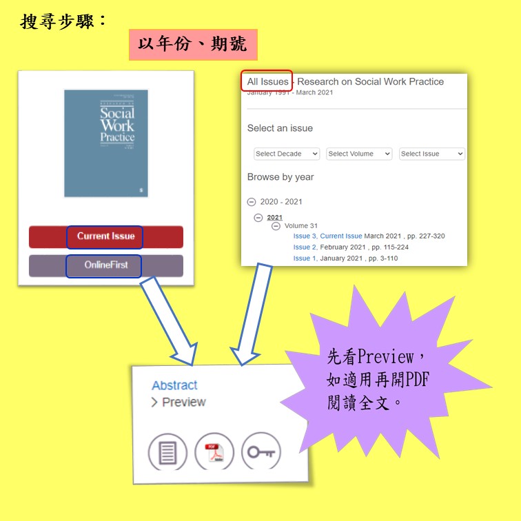 搜尋步驟: Research on Social Work Practice