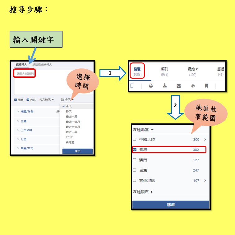 搜尋步驟: WiseNews 慧科新聞資料庫
