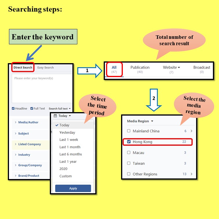 Searching steps: WiseNews